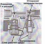 ШАРОВЫЕ КРАНЫ БРОЕН BROEN Ballorex